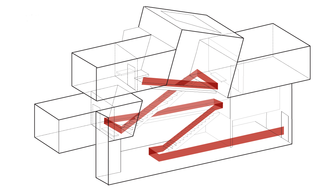 Borneo Sporenburg Flow Diagram